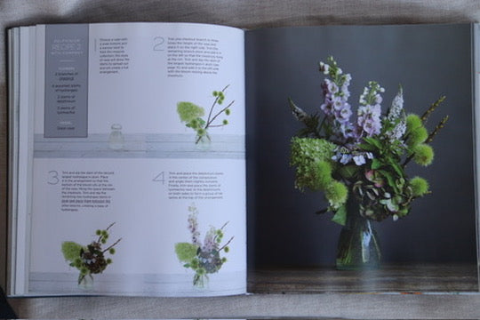 Flower Recipe