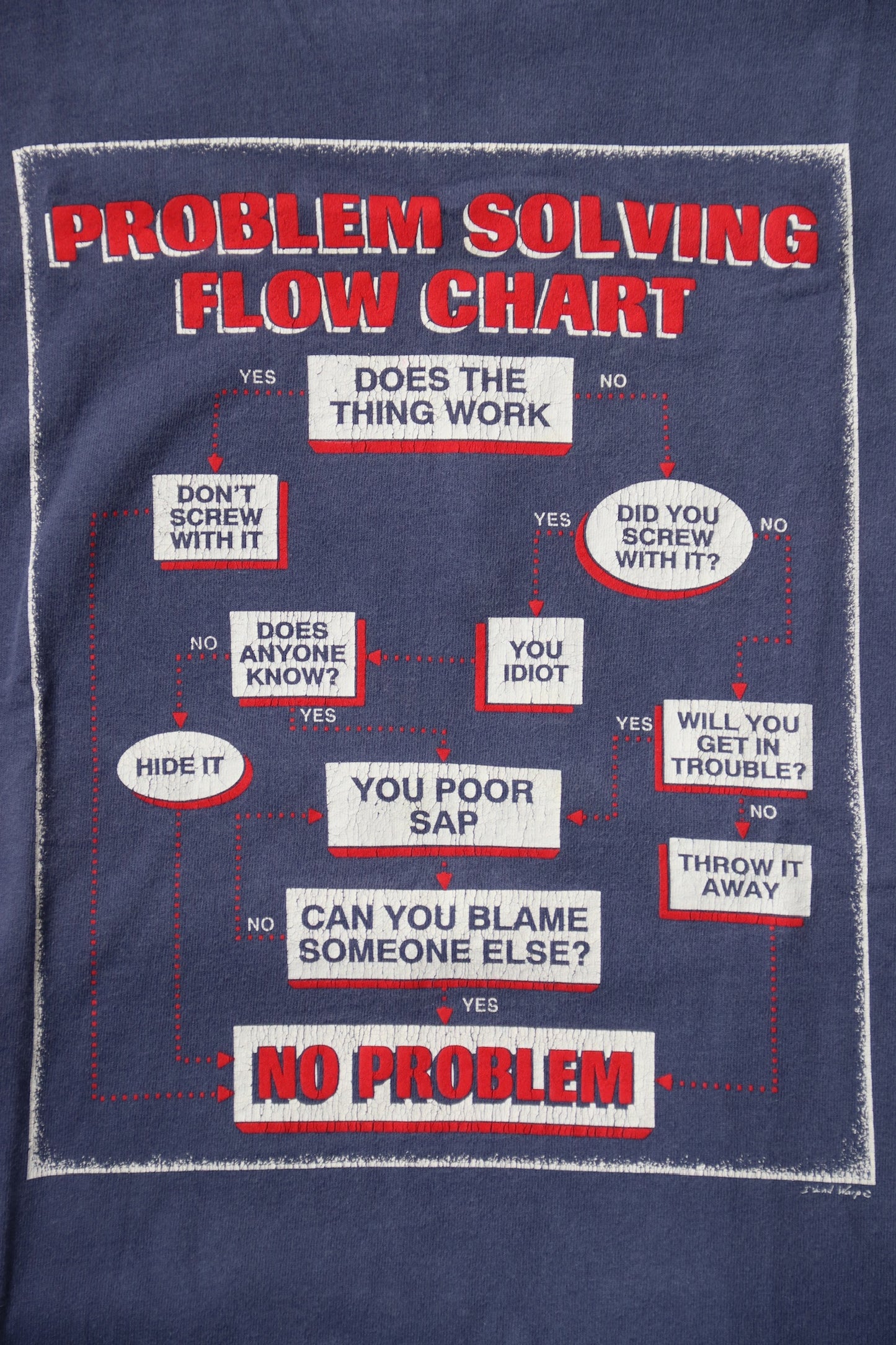 Problem Tshirt