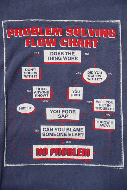 Problem Tshirt